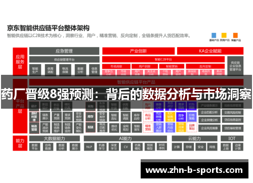 药厂晋级8强预测：背后的数据分析与市场洞察
