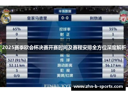 2025赛季欧会杯决赛开赛时间及赛程安排全方位深度解析