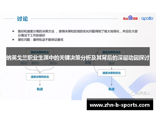 纳英戈兰职业生涯中的关键决策分析及其背后的深层动因探讨 纳英戈兰职业生涯中的关键决策分析及其背后的深层动因探讨