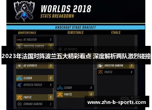 2023年法国对阵波兰五大精彩看点 深度解析两队激烈碰撞 2023年法国对阵波兰五大精彩看点 深度解析两队激烈碰撞