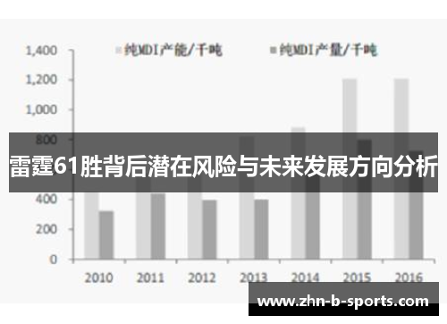 雷霆61胜背后潜在风险与未来发展方向分析