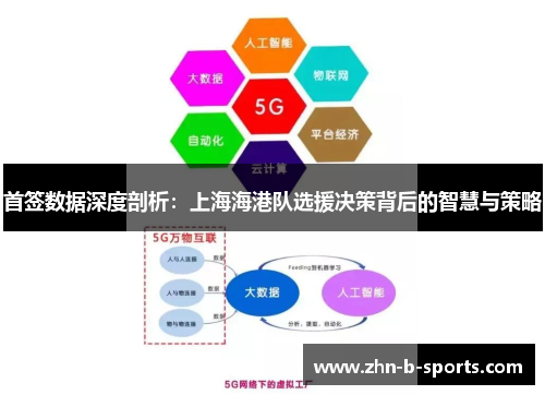 首签数据深度剖析：上海海港队选援决策背后的智慧与策略