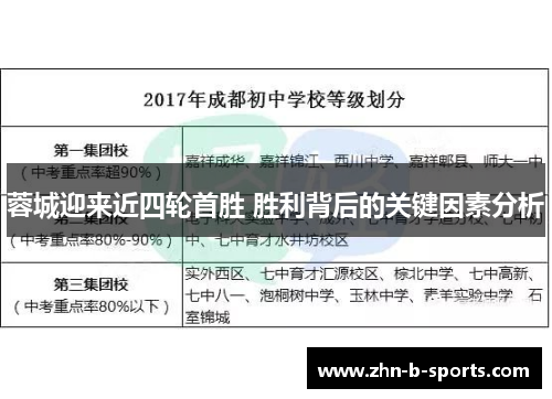 蓉城迎来近四轮首胜 胜利背后的关键因素分析