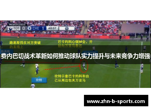 费内巴切战术革新如何推动球队实力提升与未来竞争力增强 费内巴切战术革新如何推动球队实力提升与未来竞争力增强