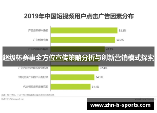 超级杯赛事全方位宣传策略分析与创新营销模式探索