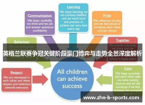 英格兰联赛争冠关键阶段豪门博弈与走势全景深度解析 英格兰联赛争冠关键阶段豪门博弈与走势全景深度解析