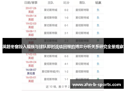 英超冬窗投入规模与球队即时战绩回报的博弈分析关系研究全景观察