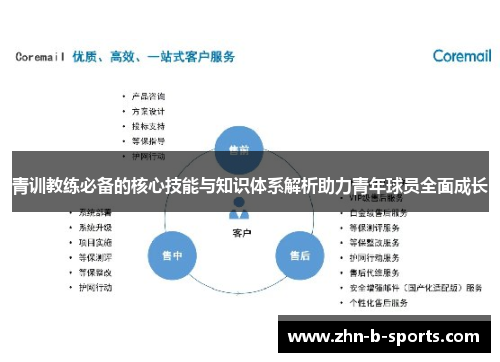 青训教练必备的核心技能与知识体系解析助力青年球员全面成长 青训教练必备的核心技能与知识体系解析助力青年球员全面成长